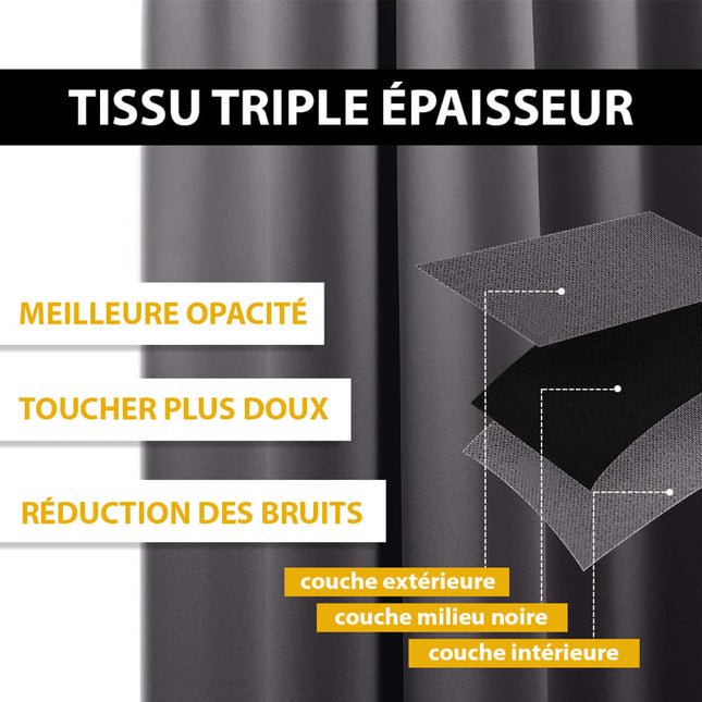 Turkis lydisolerende og termisk mørklægningsgardin