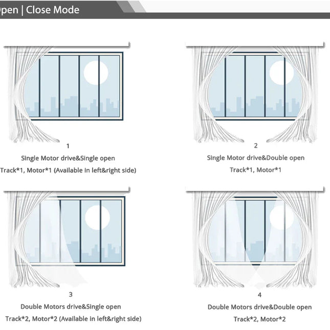 Motoriseret gardinskinne til smart home