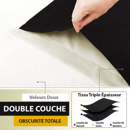 Termisk mørklægningsgardin i midnatsblå