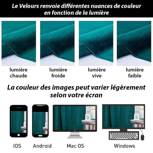 Blågrønt velour termogardin til stuen