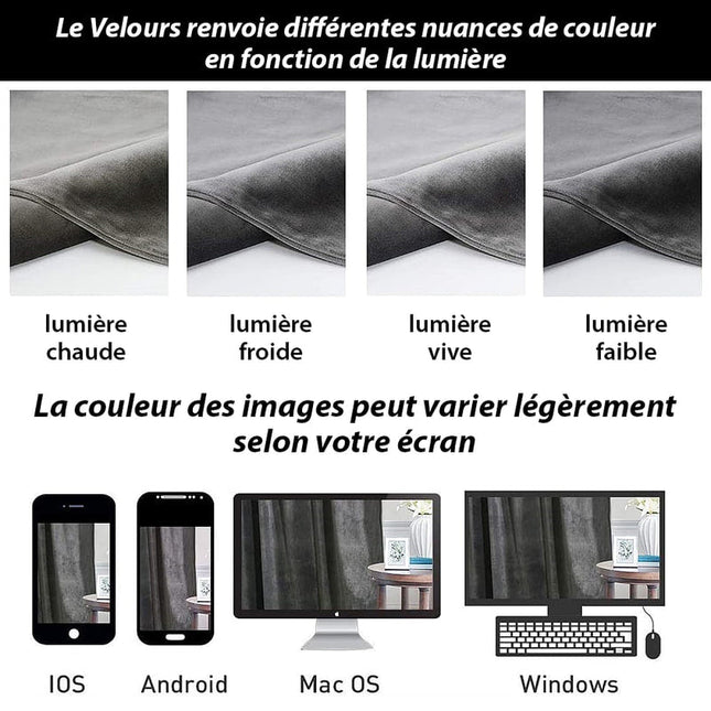 Mørkegråt termisk mørklægningsgardin i velour